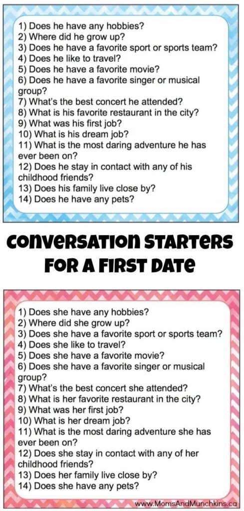 First Date Conversation Tips to Spark True Connection