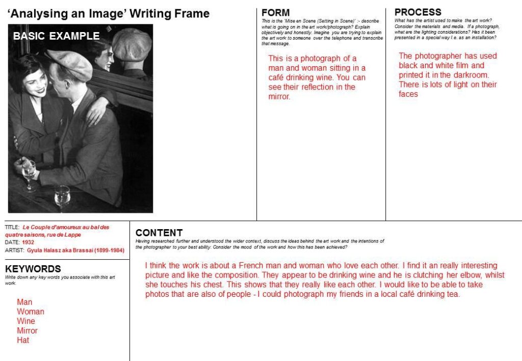 What Your Photos Reveal About You & How to Pick Right