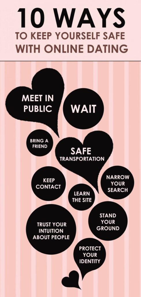 Love Safely: Protect Your Personal Info While Dating Online