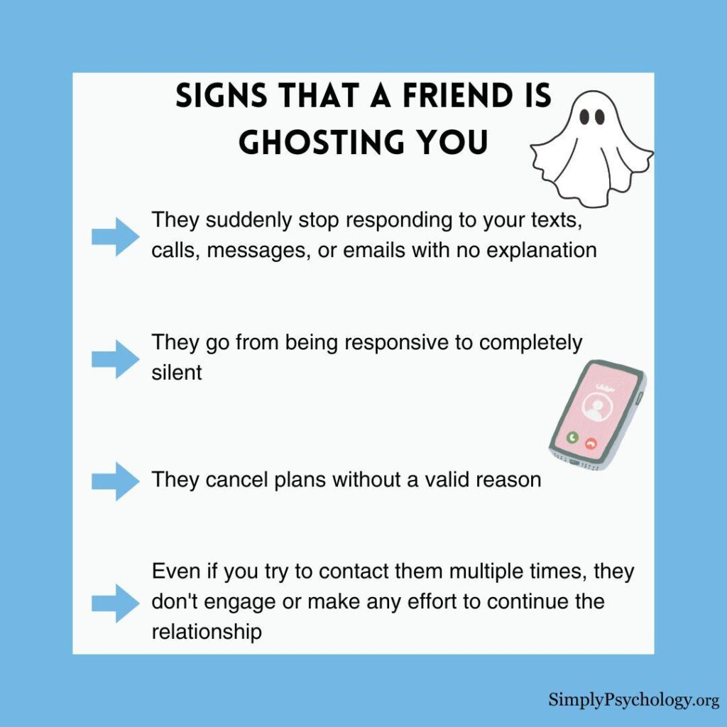 Why Ghosting Happens and How to Handle It Gracefully