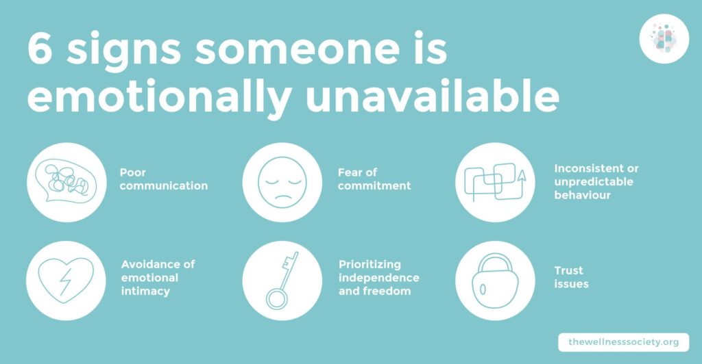Dating Someone Emotionally Unavailable? Here’s What to Do